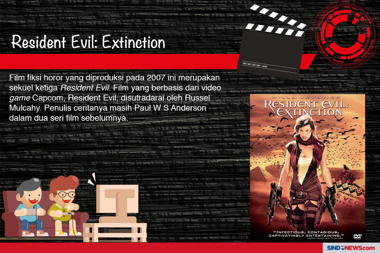 Tujuh Film Horor Hasil...