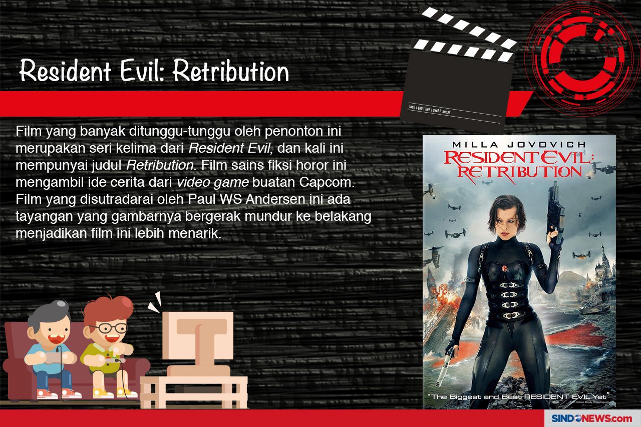 Tujuh Film Horor Hasil...