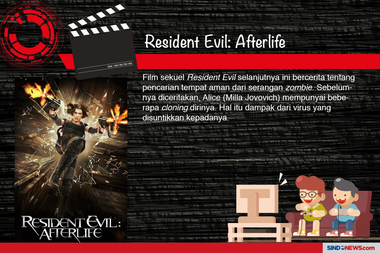 Tujuh Film Horor Hasil...