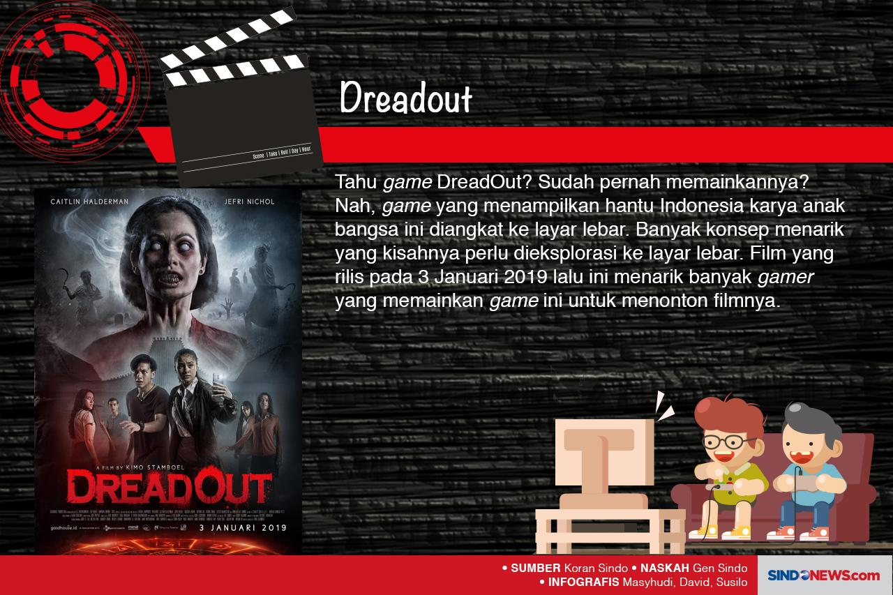 Tujuh Film Horor Hasil...