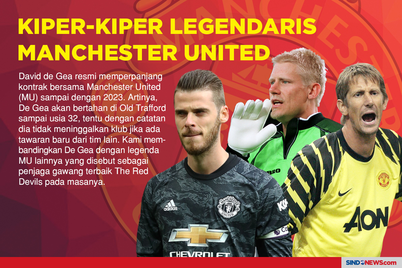 Kiper-kiper Legendaris...