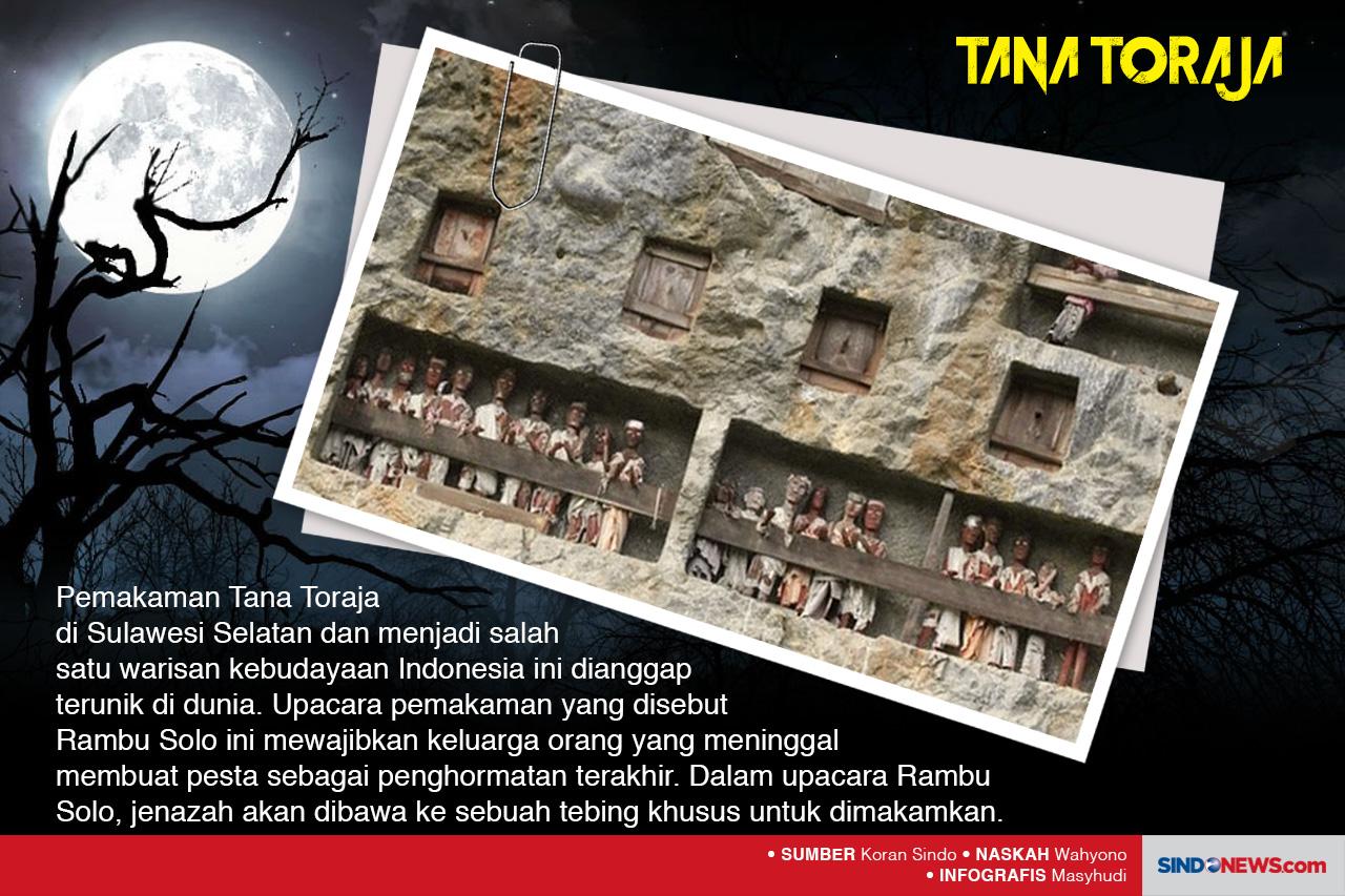 Areal Pemakaman Terunik...