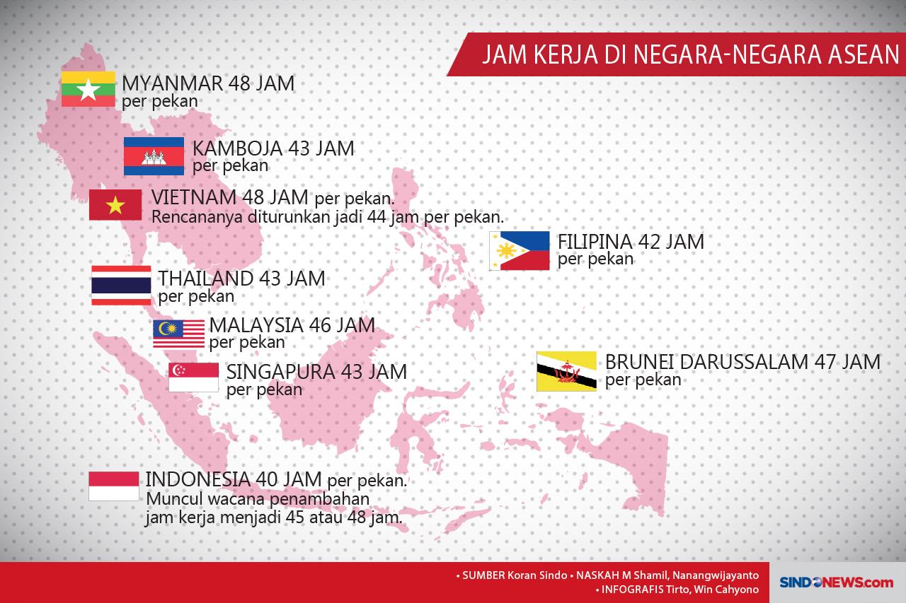 Jam Kerja yang Panjang,...