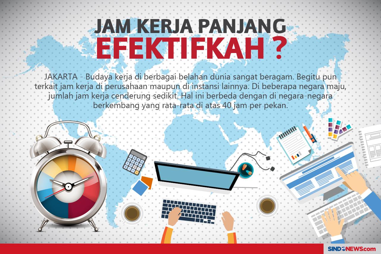 Jam Kerja yang Panjang,...