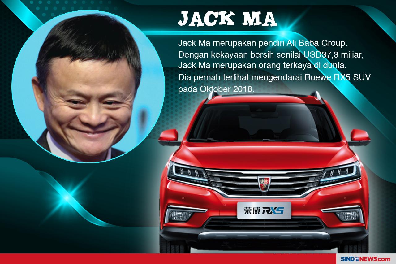 Mobil Para Miliarder...