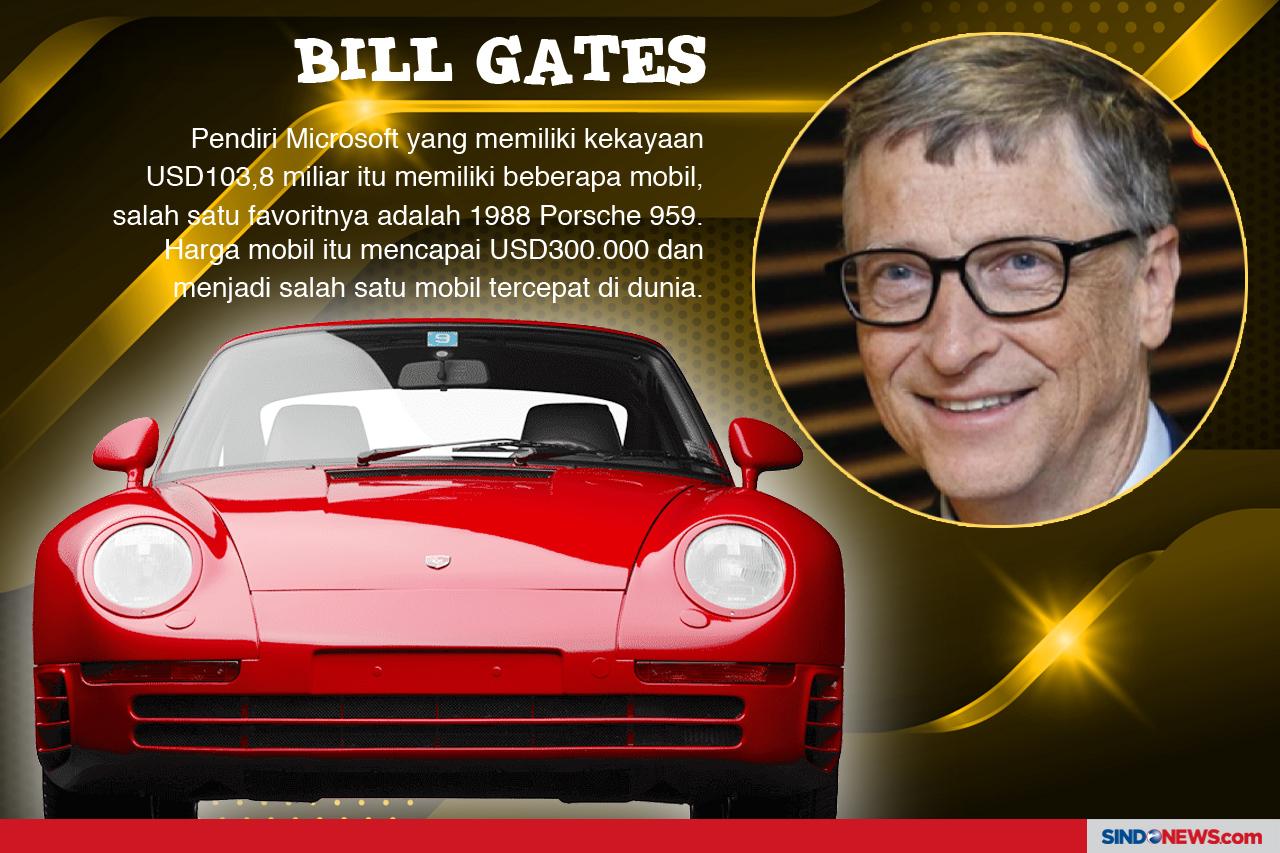 Mobil Para Miliarder...