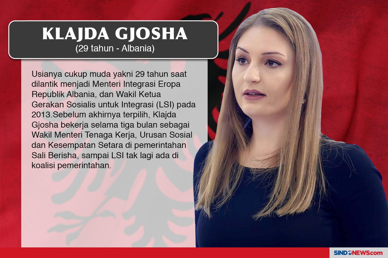 Yang Berusia Muda lebih...