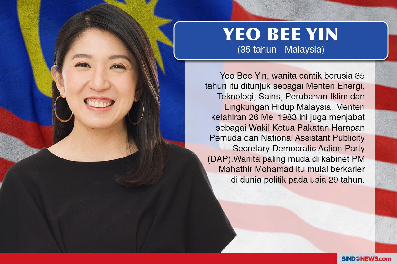 Yang Berusia Muda lebih...