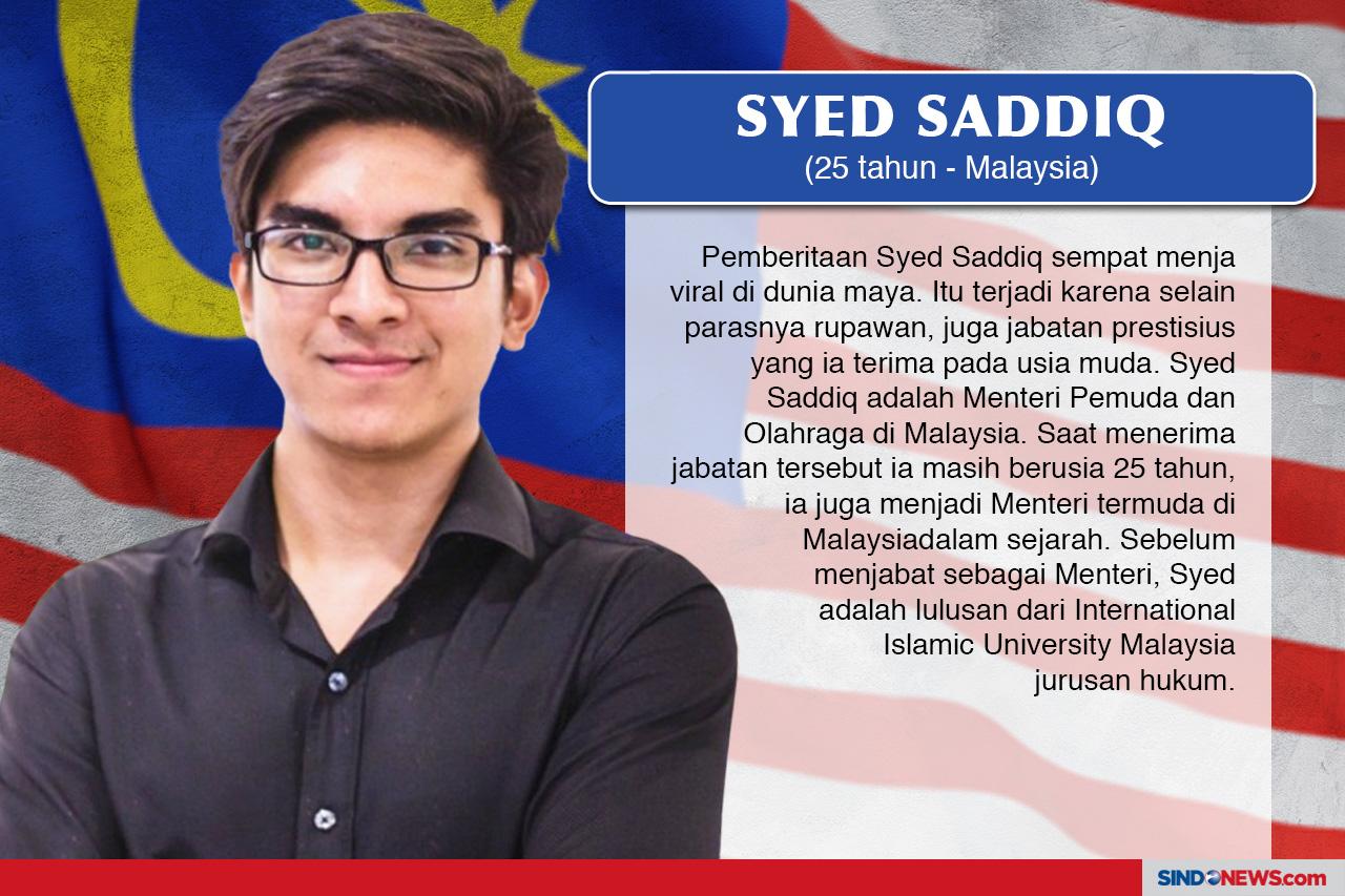 Yang Berusia Muda lebih...