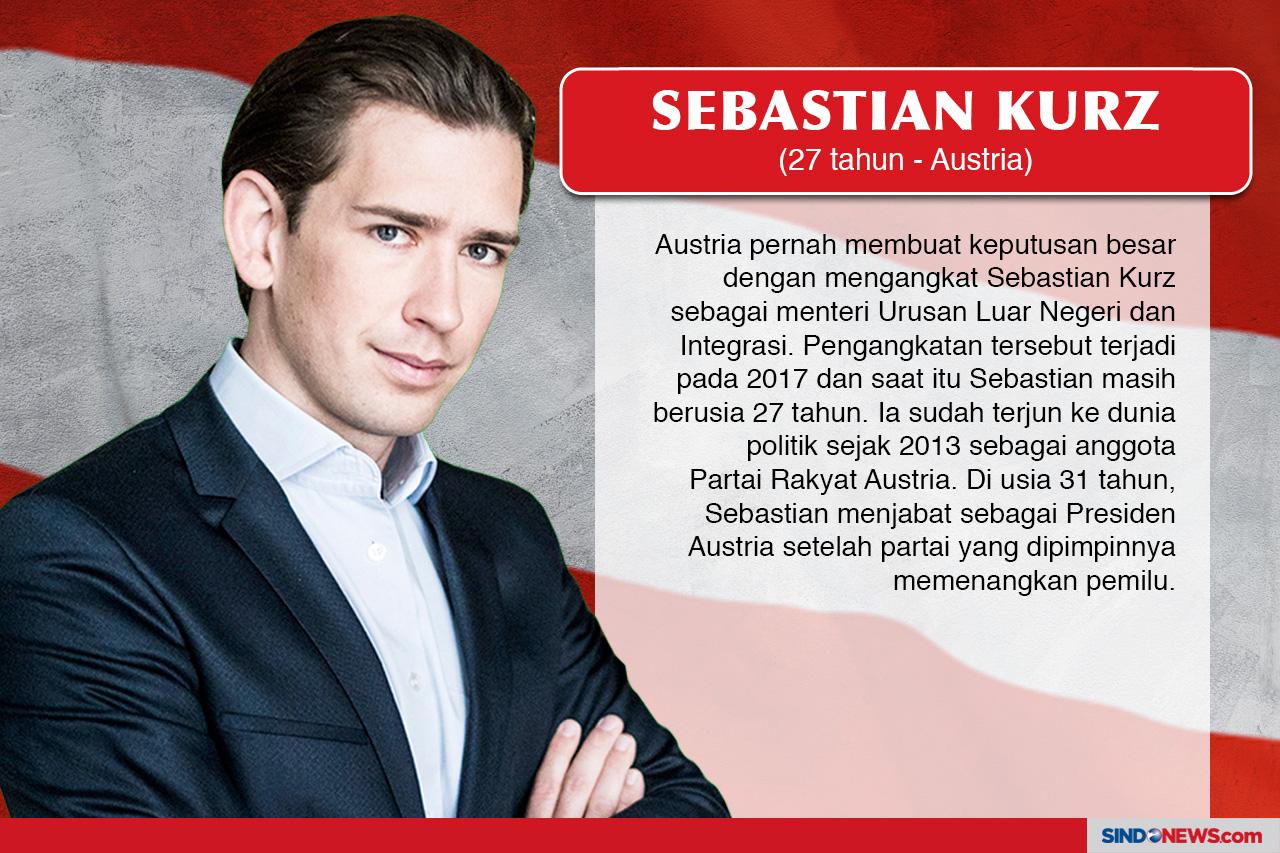 Yang Berusia Muda lebih...