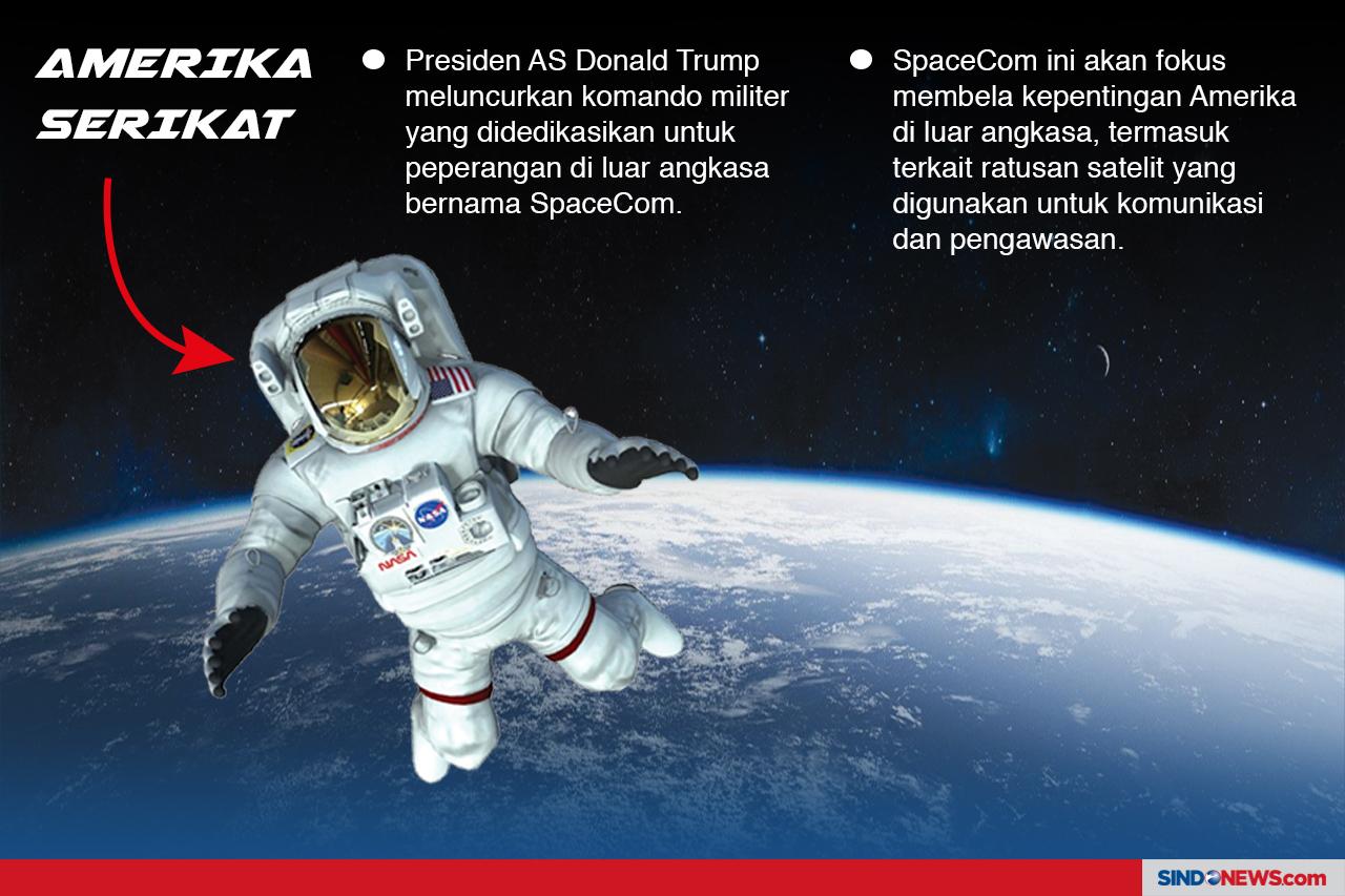 Tidak Lagi di Bumi,...