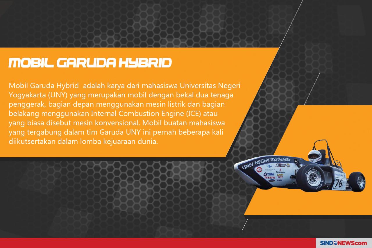 Deretan Mobil Listrik...