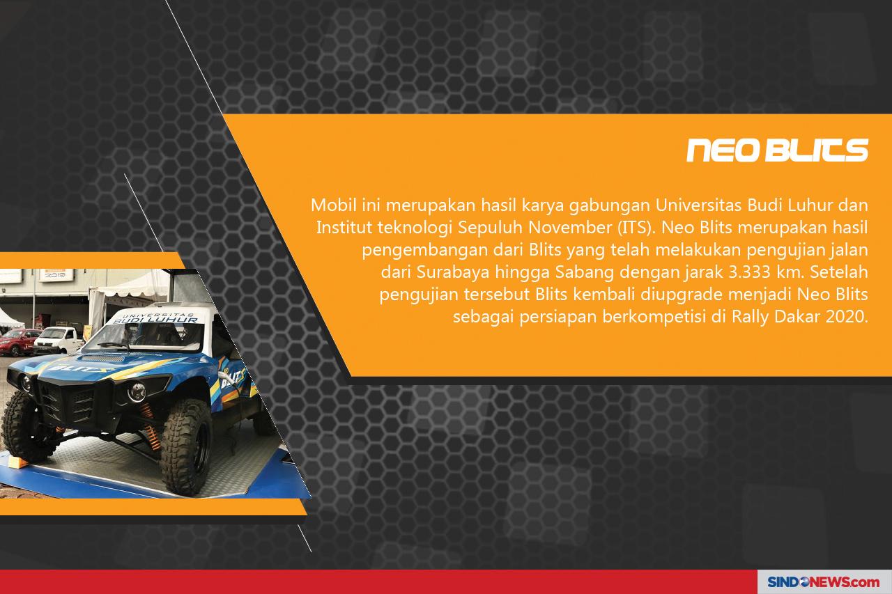 Deretan Mobil Listrik...