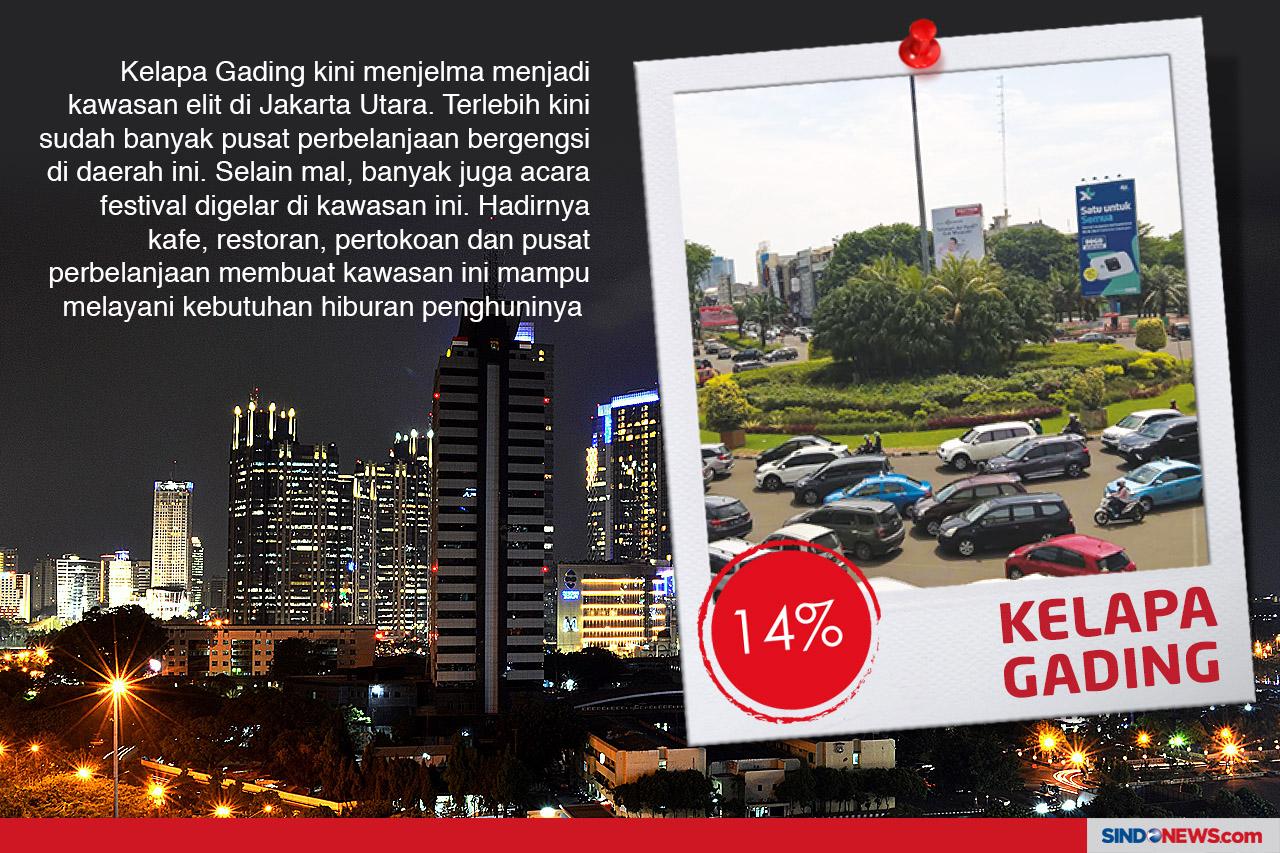 Kawasan Nongkrong Favorit...