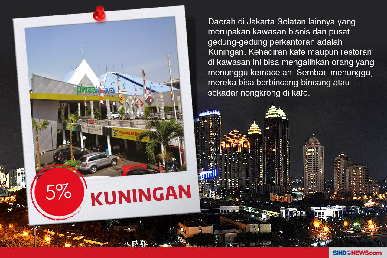 Kawasan Nongkrong Favorit...