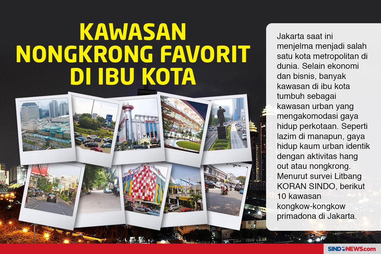 Kawasan Nongkrong Favorit...