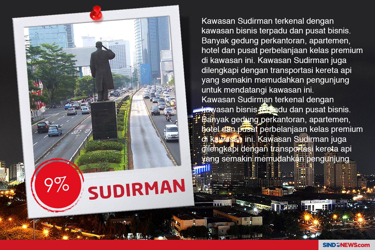 Kawasan Nongkrong Favorit...