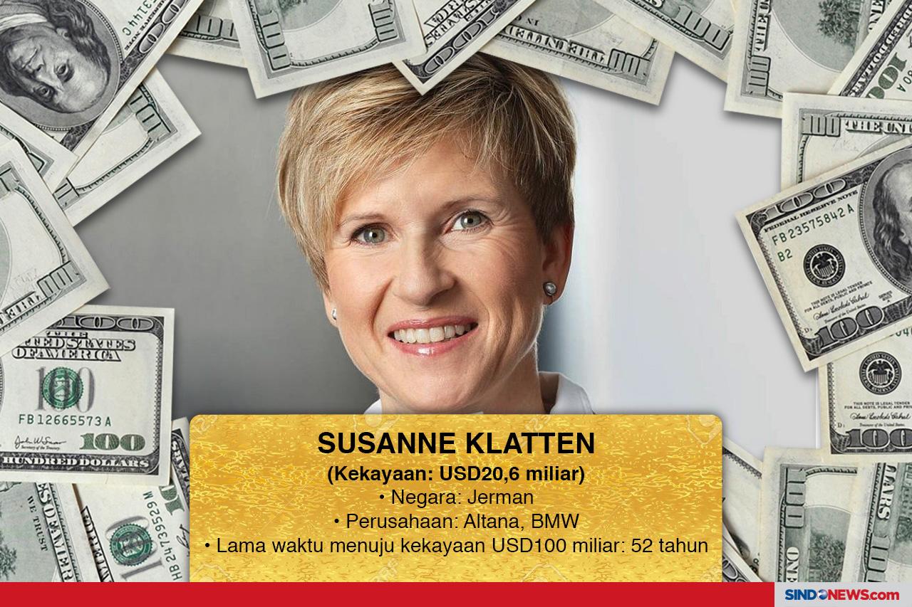 Para Wanita Kaya Menuju...