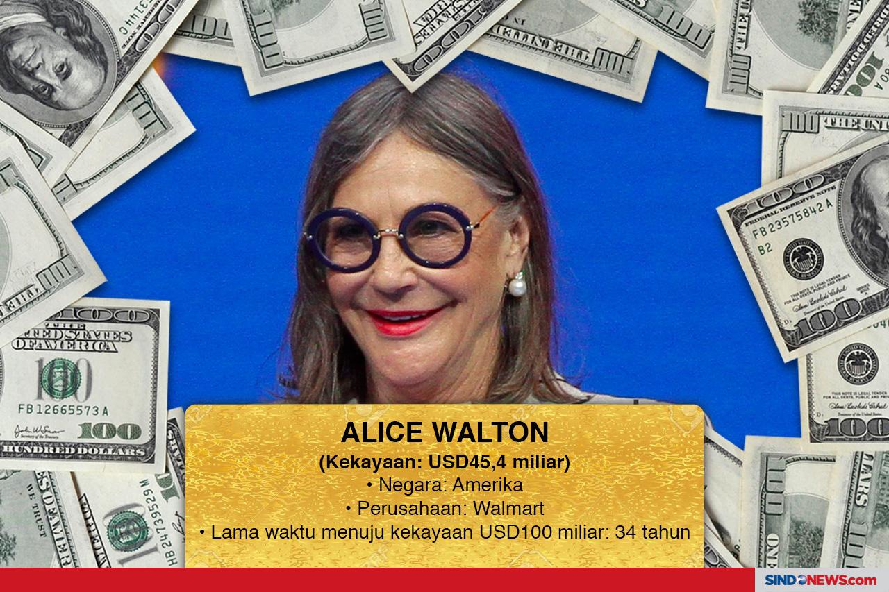 Para Wanita Kaya Menuju...