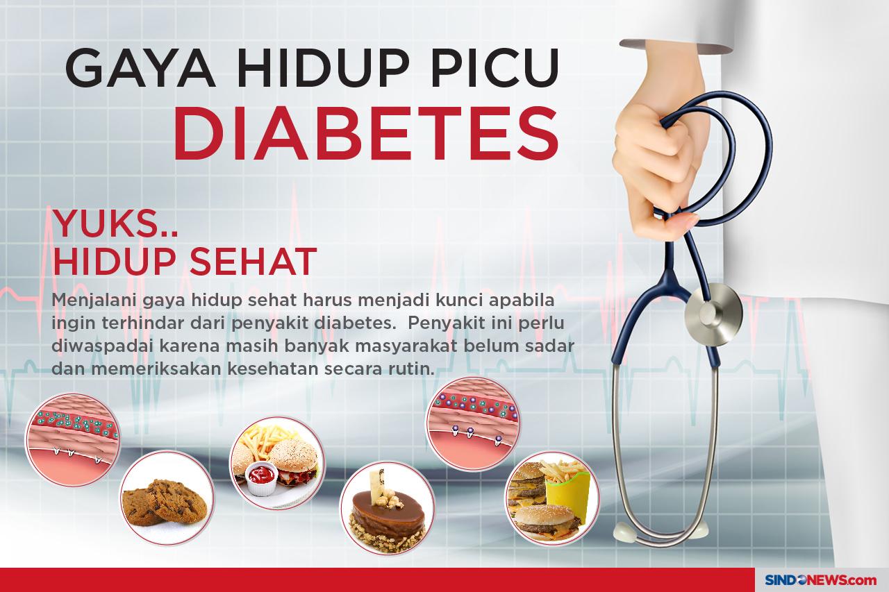 Gaya Hidup Masa Kini...
