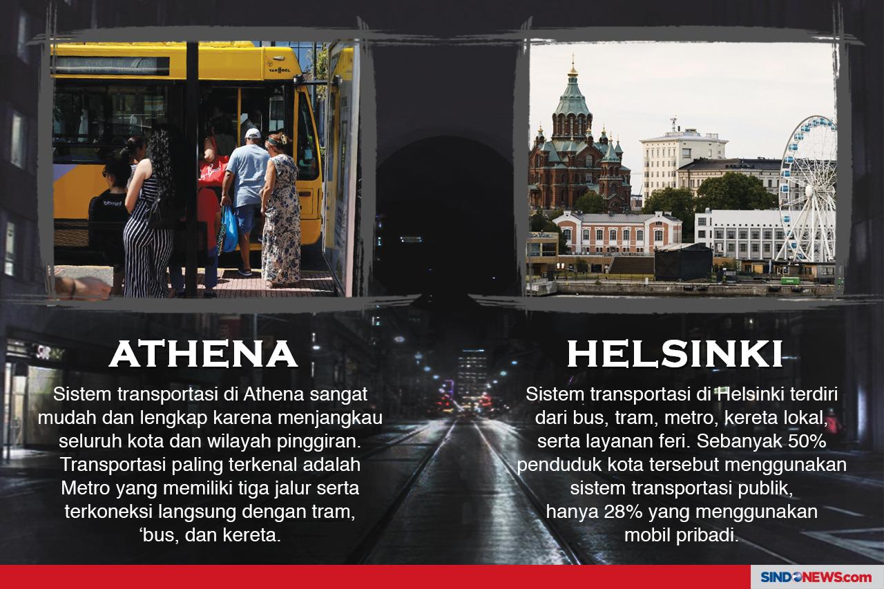 Sistem Transportasi...