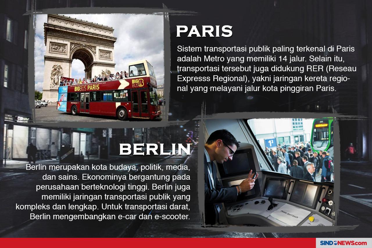 Sistem Transportasi...