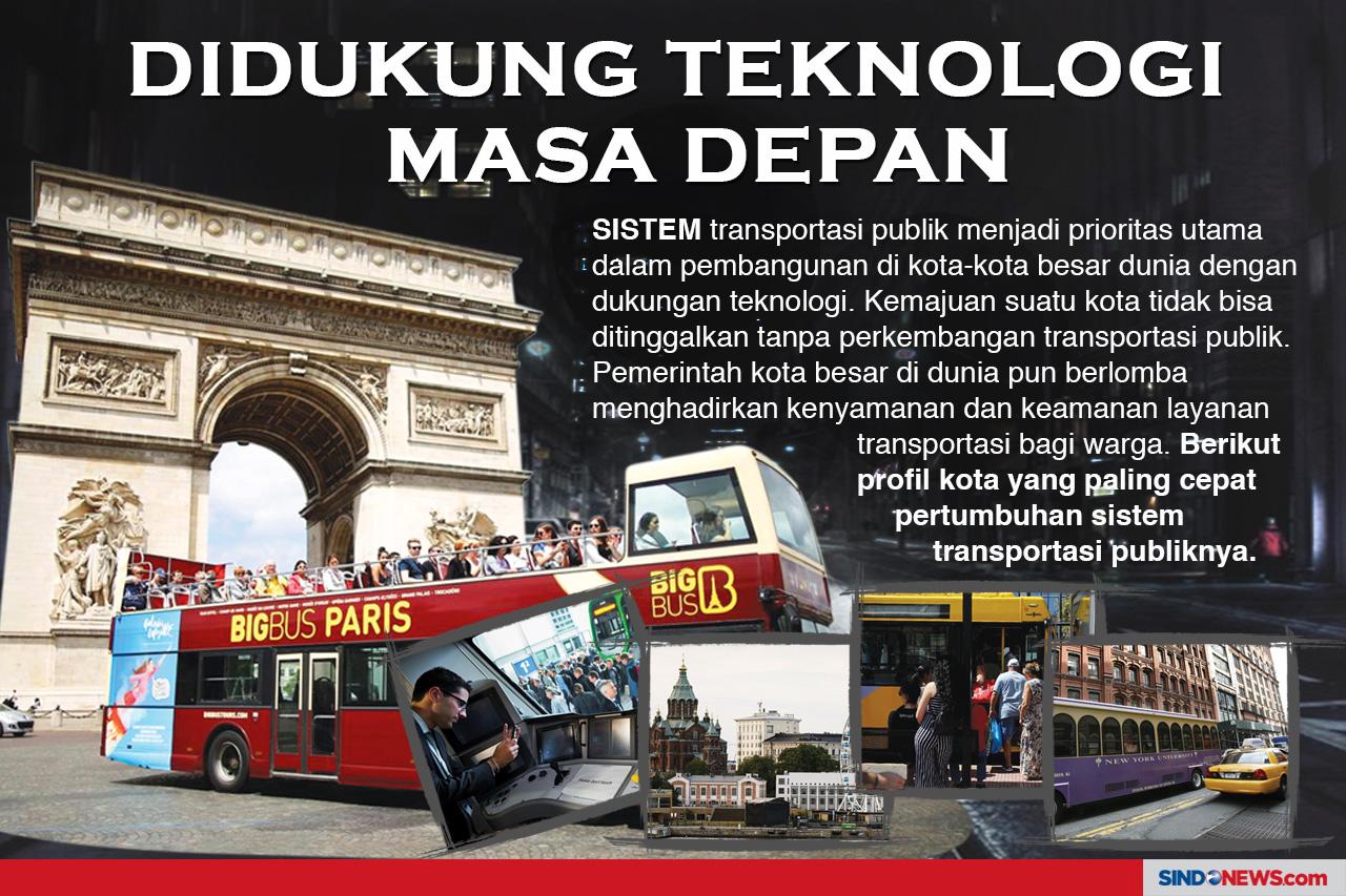 Sistem Transportasi...