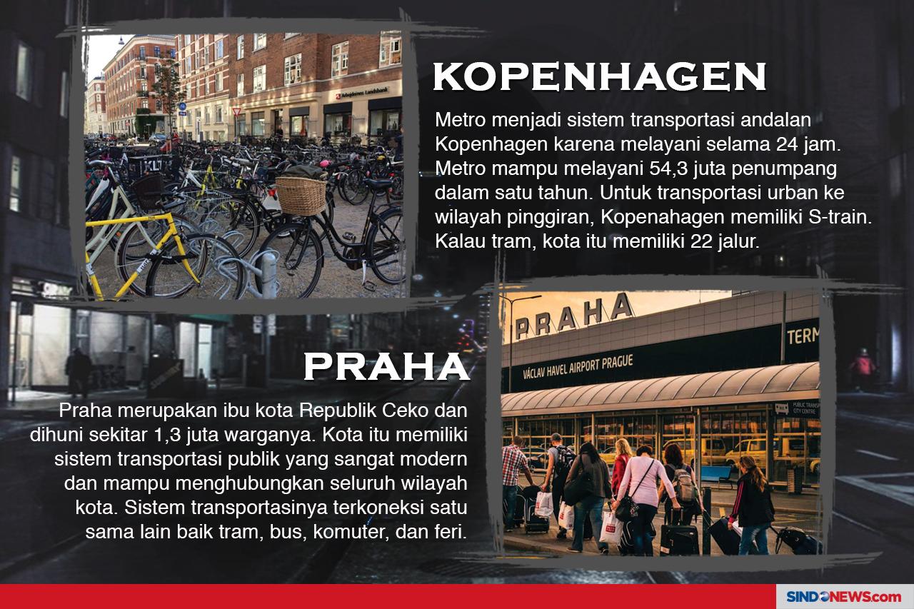 Sistem Transportasi...