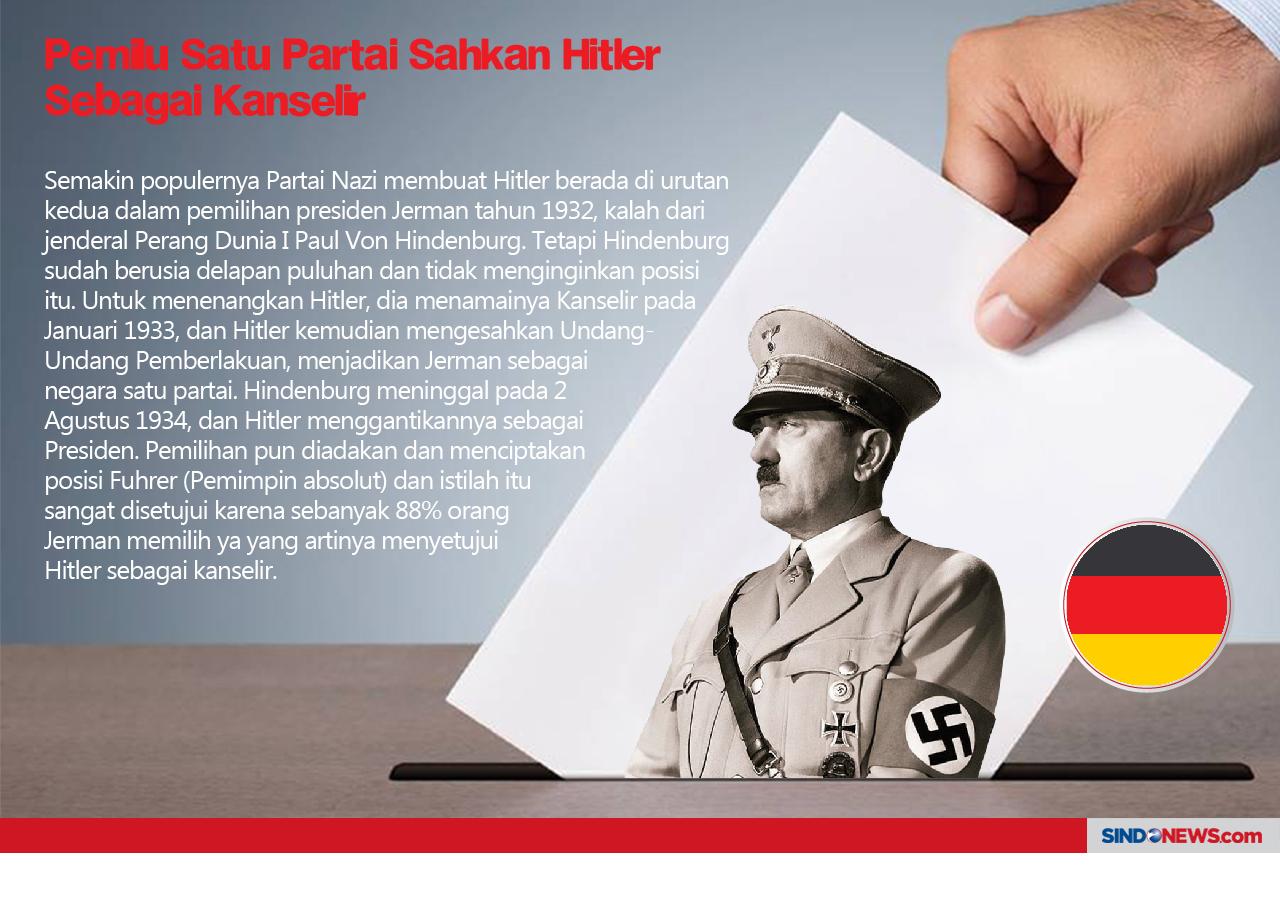 Pemilu Tak Lazim di...