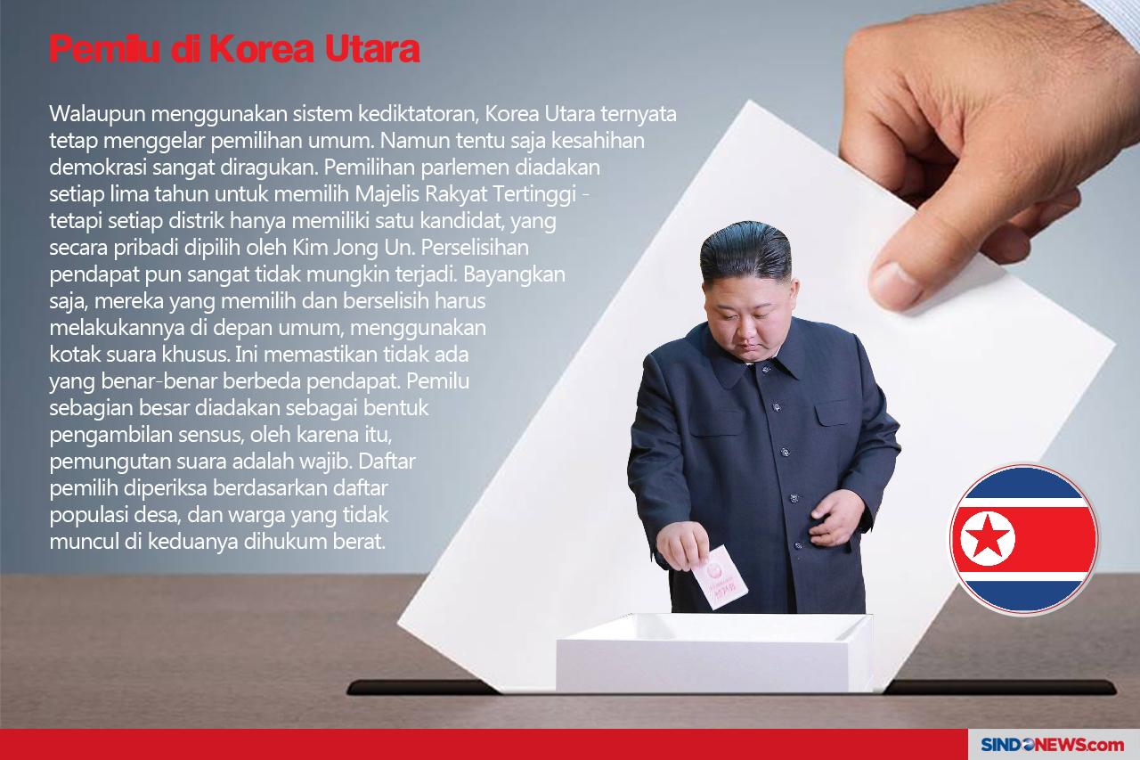 Pemilu Tak Lazim di...