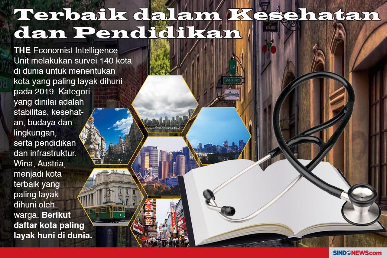 Dua Kali Berturut Wina...