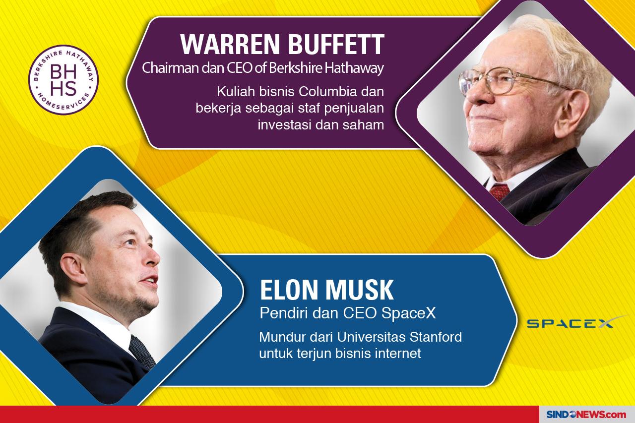 Masa Muda Orang Sukses,...