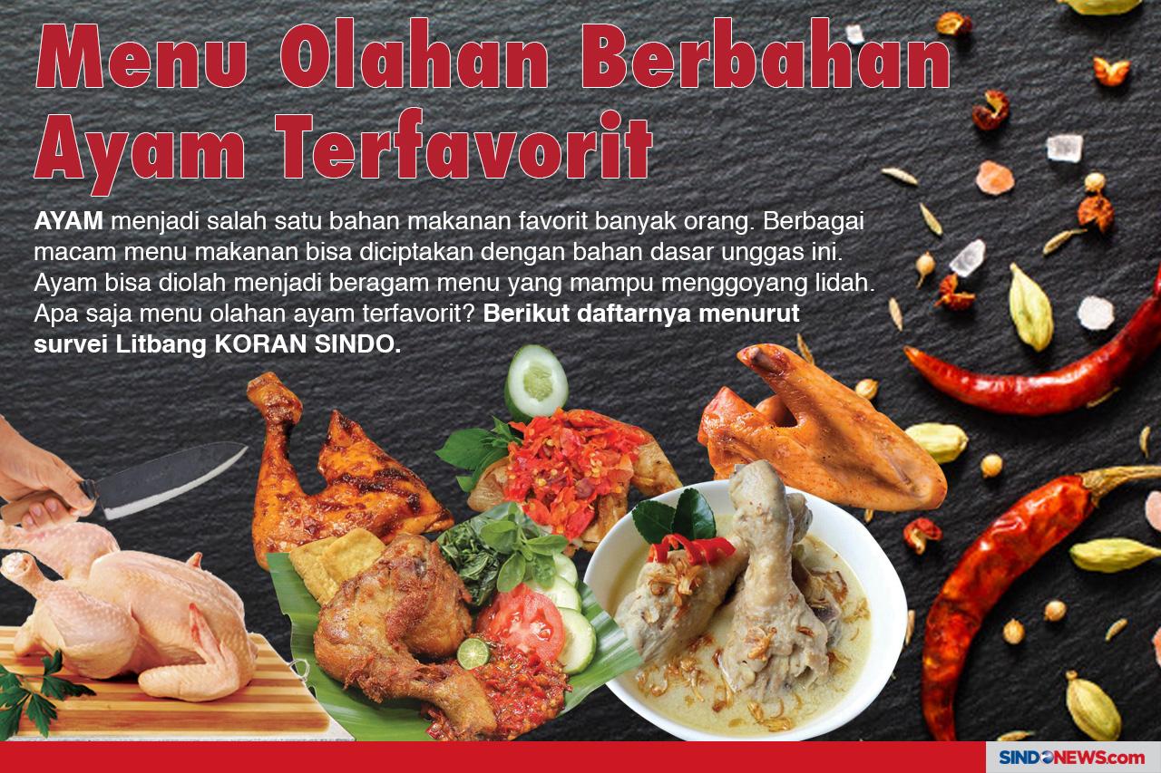 Menu Olahan Berbahan...