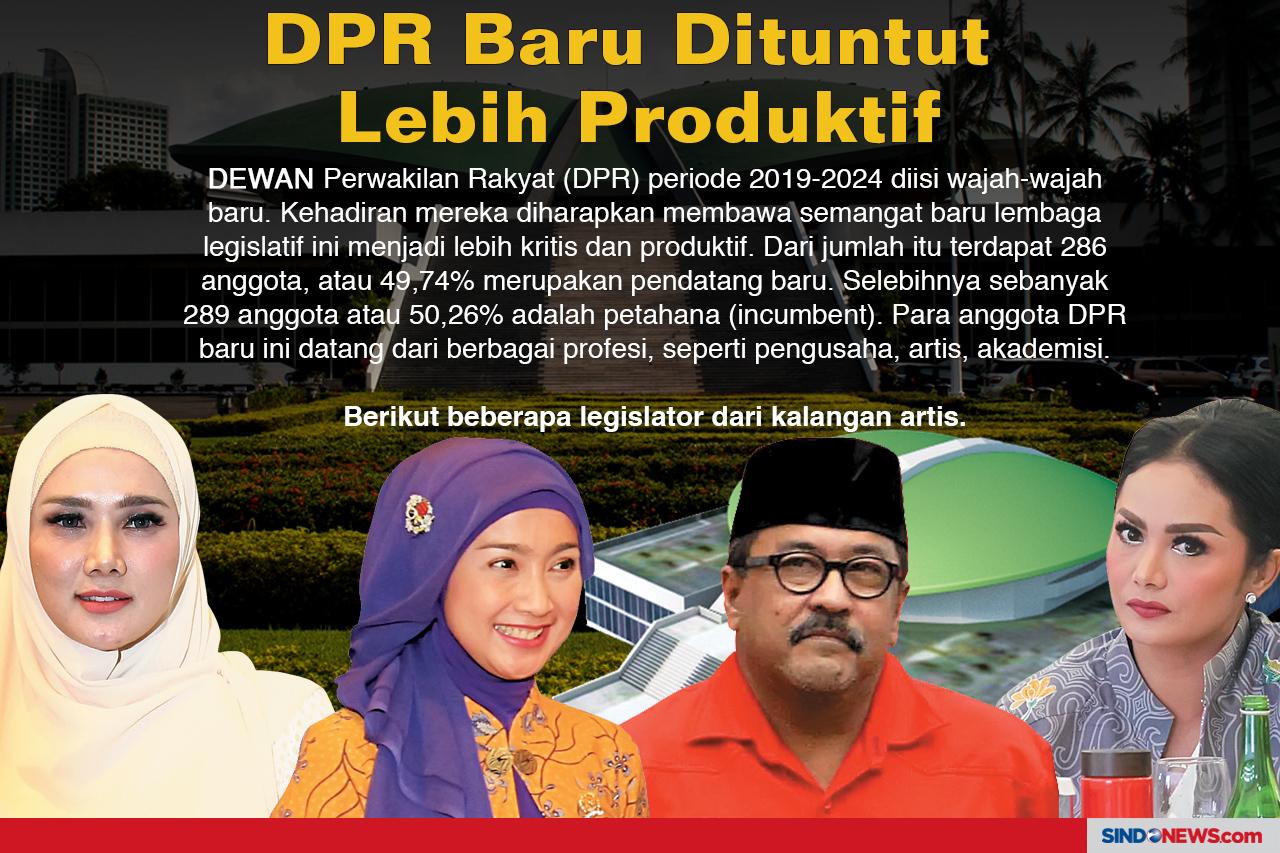 Menunggu Kiprah Anggota...