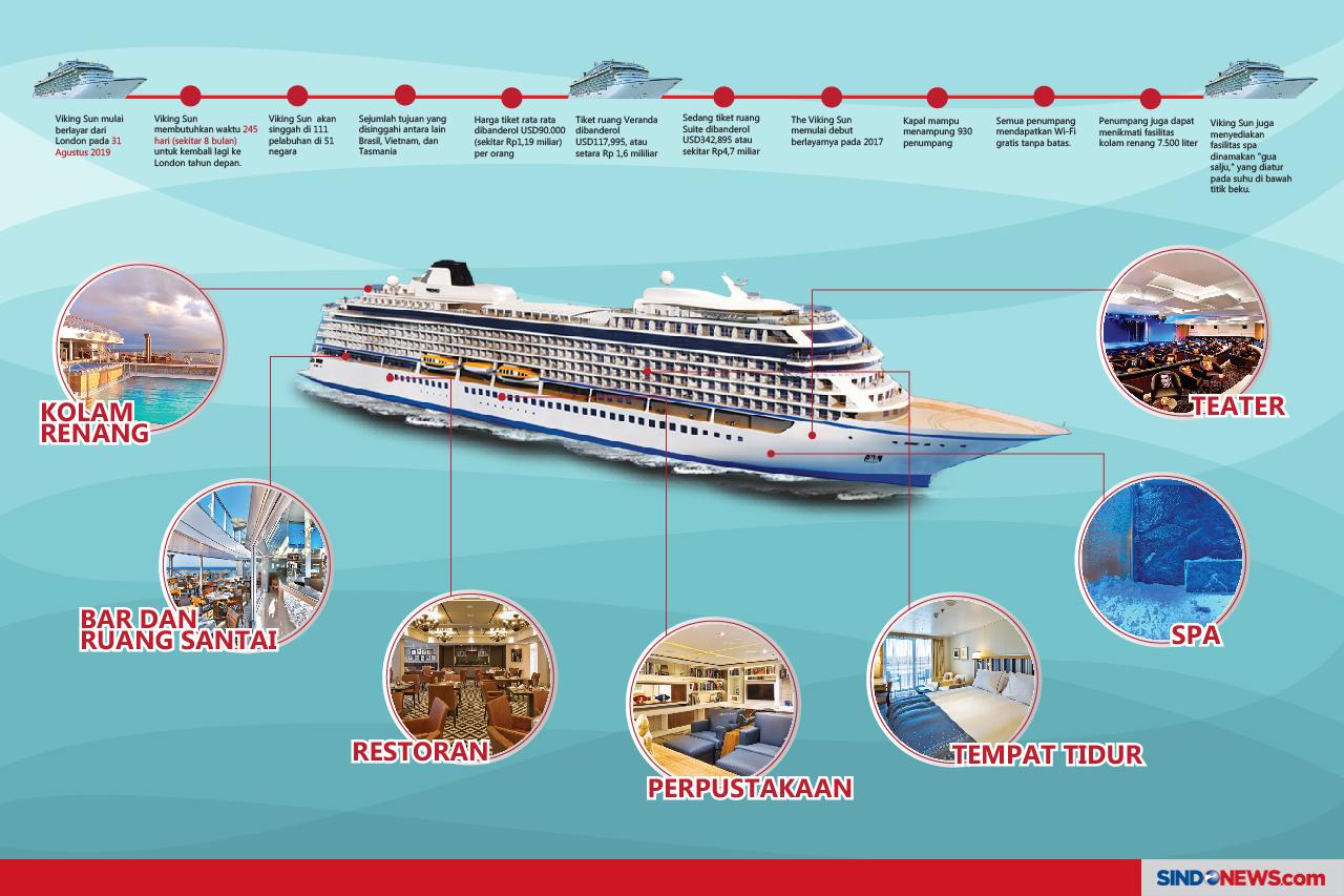 Rekor Viking Sun, 8...