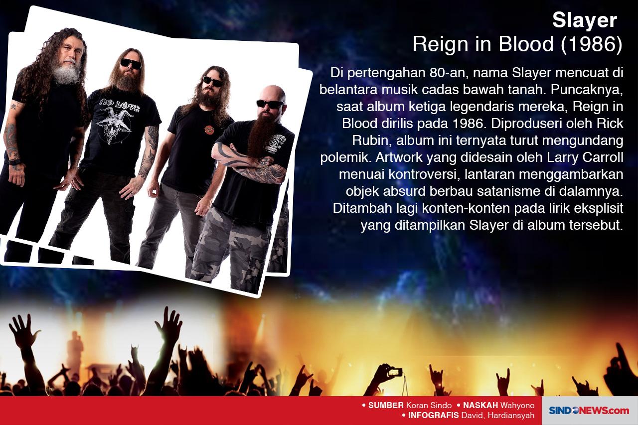Album Rock Paling Kontroversial