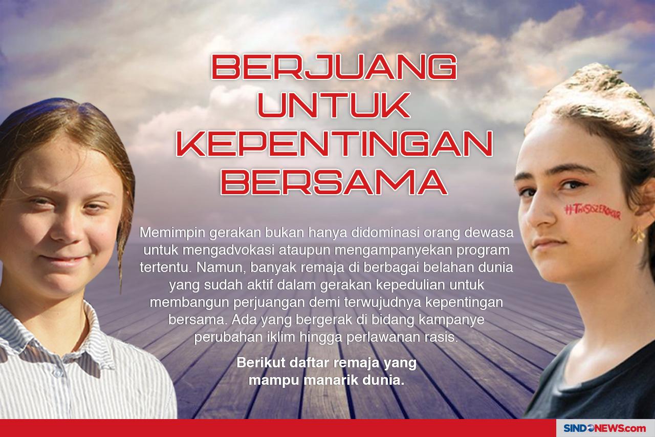 Perjuangan Aktivis Remaja...