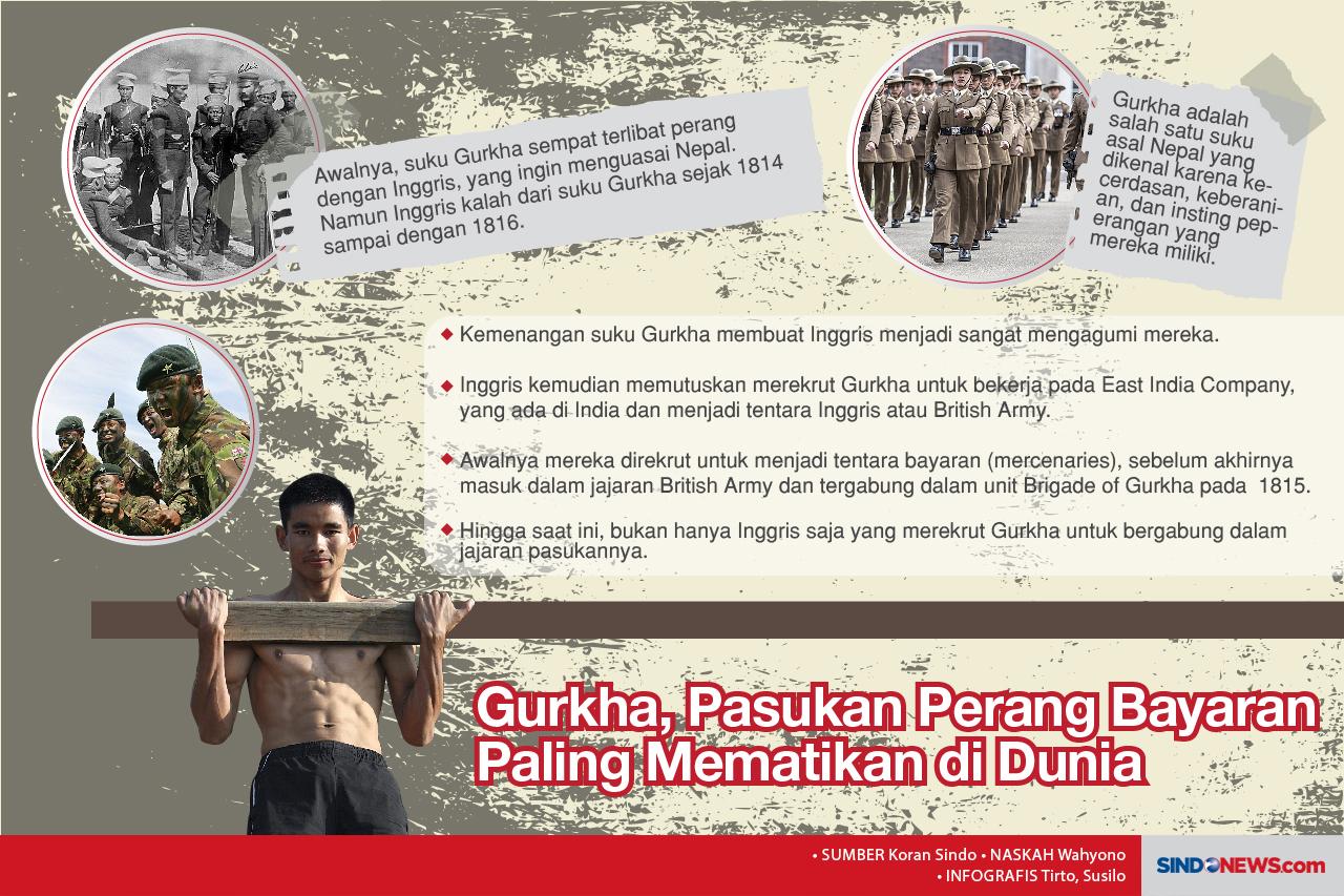 Perusahaan Penyedia...