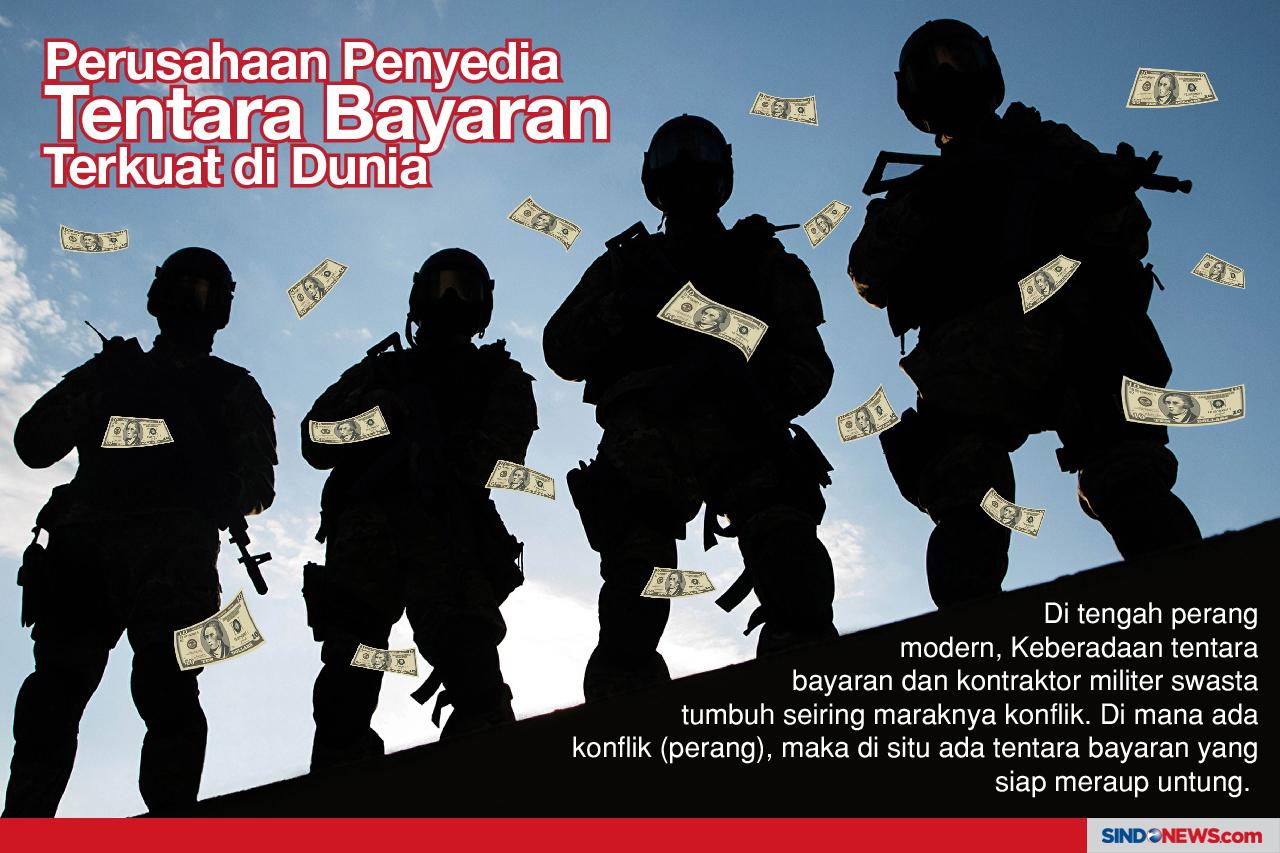 Perusahaan Penyedia...