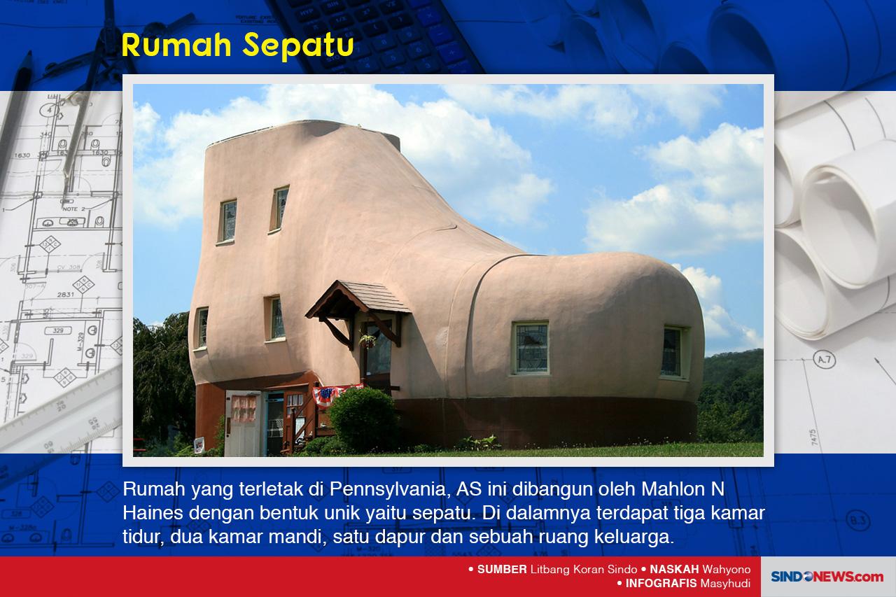 Rumah Unik nan Futuristik,...