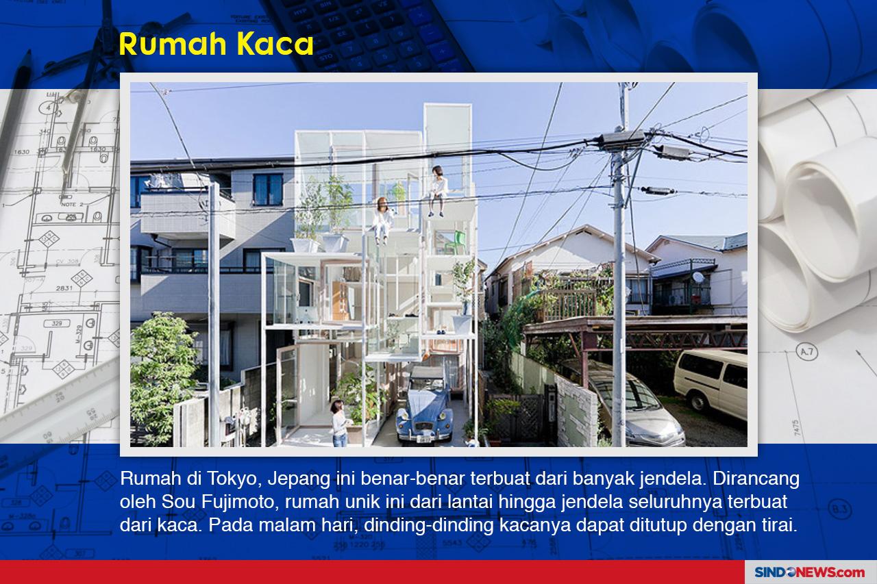Rumah Unik nan Futuristik,...