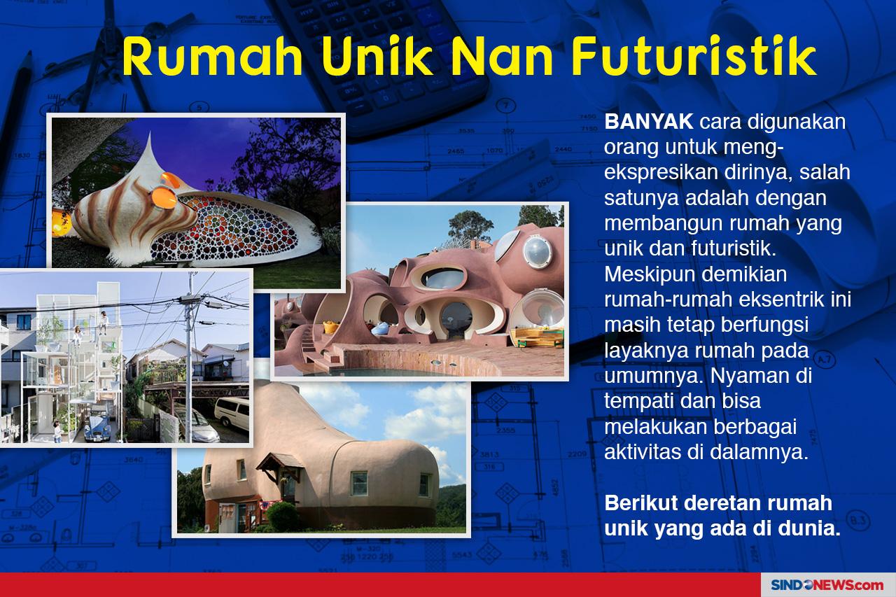 Rumah Unik nan Futuristik,...