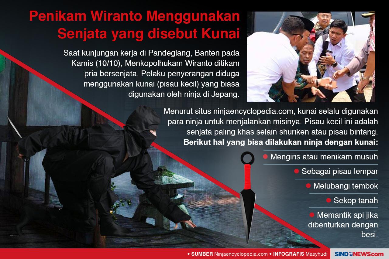 Penikam Wiranto Menggunakan...