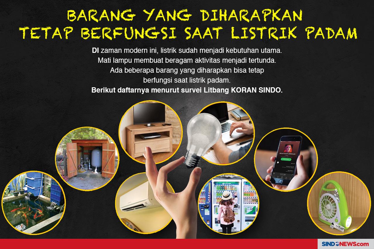 Barang yang Diharapkan...