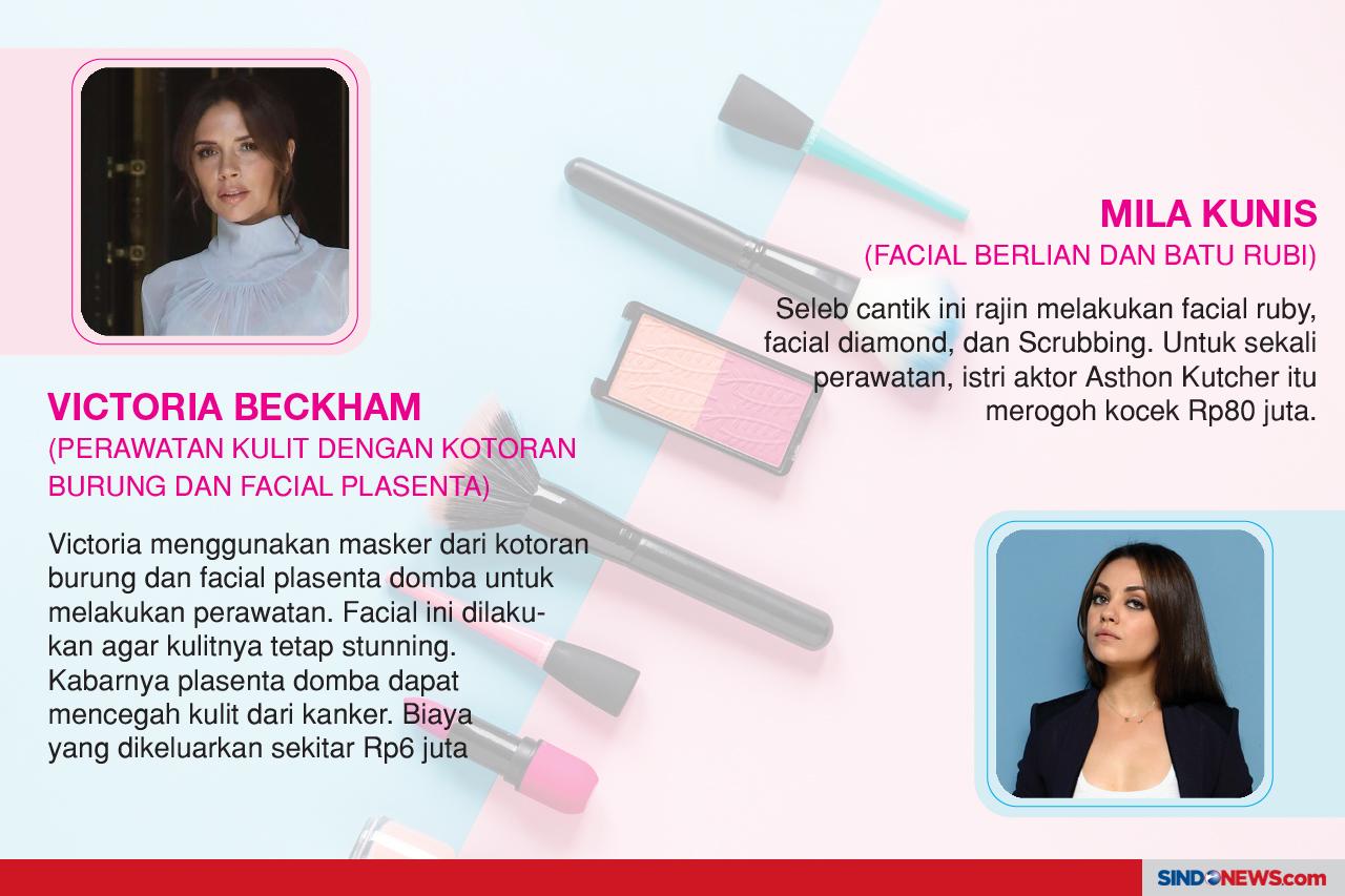 Perawatan Mahal Selebritas...