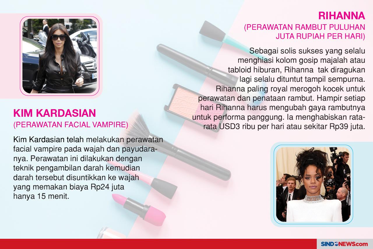 Perawatan Mahal Selebritas...