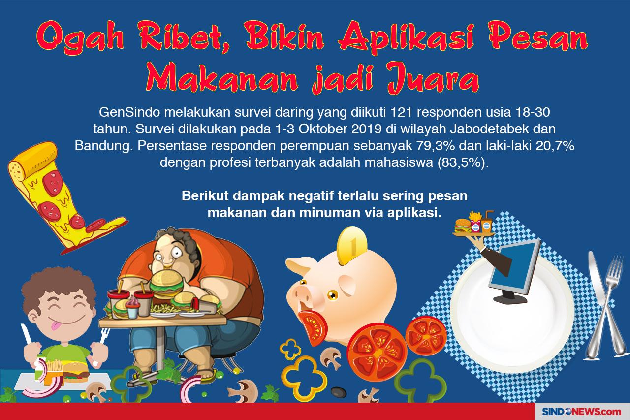 Dampak Negatif Sering...