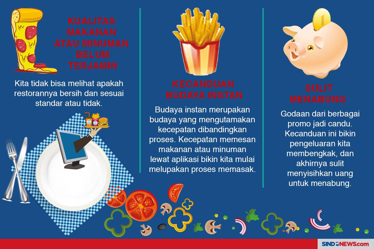 Dampak Negatif Sering...