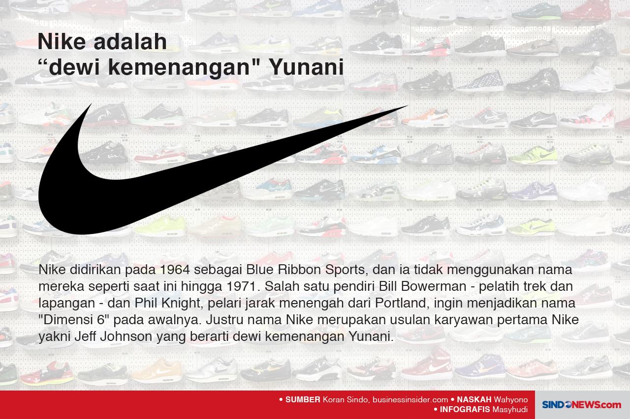Sejarah Unik Asal Usul...