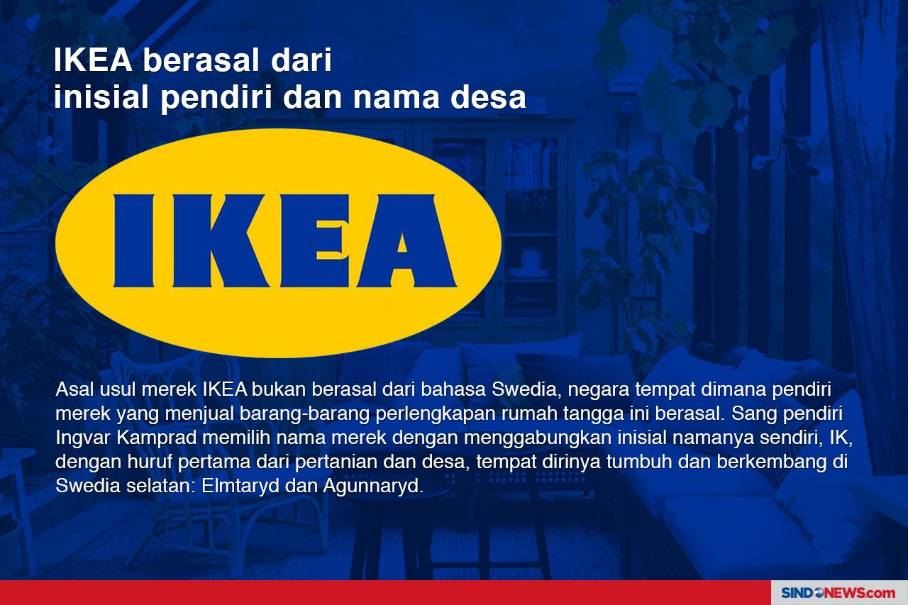 Sejarah Unik Asal Usul...